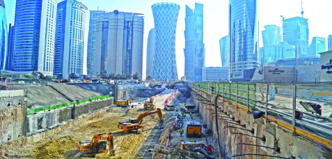 Qatar Rail/Metro- DOHA QATAR